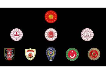 Sales Campaign to Turkish Officers